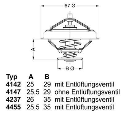 WAHLER 4237.80D Číslo výrobce: E2930019525A0. EAN: 4029783005381.