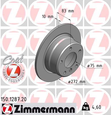 ZIMMERMANN 150.1287.20 EAN: 4250238756989.