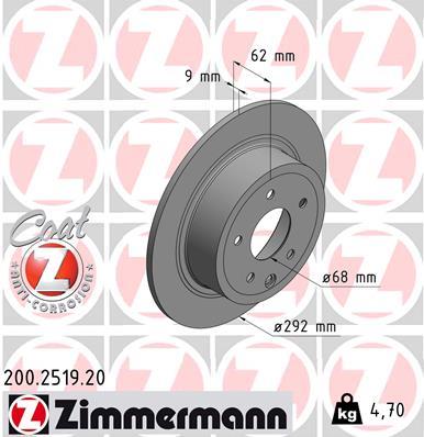 ZIMMERMANN 200.2519.20 EAN: 4250238744443.