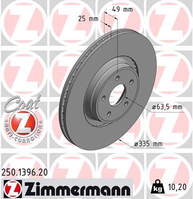 ZIMMERMANN 250.1396.20 EAN: 4250238781219.