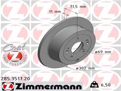 ZIMMERMANN 285.3517.20