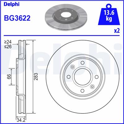 DELPHI BG3622 EAN: 5012759159880.