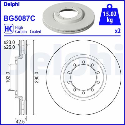 DELPHI BG5087C EAN: 5012759560167.