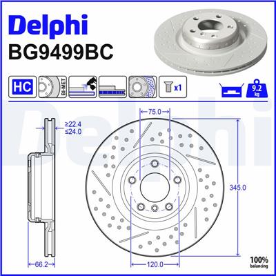 DELPHI BG9499BC EAN: 5012759582015.