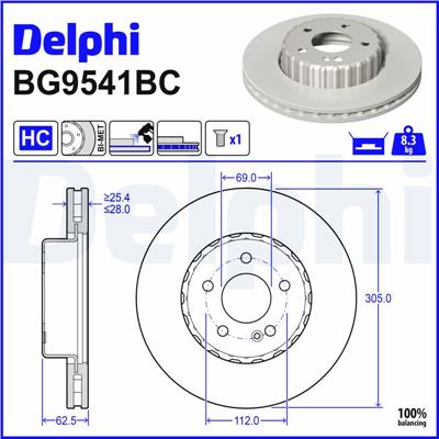 DELPHI BG9541BC
