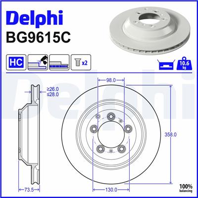 DELPHI BG9615C EAN: 5012759628485.
