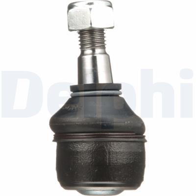 DELPHI TA1208 EAN: 5012759849781.