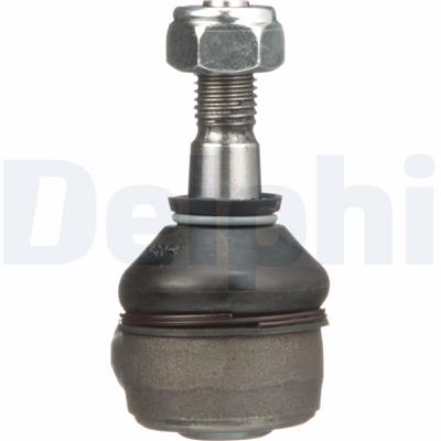 DELPHI TA1453 EAN: 5012759850978.