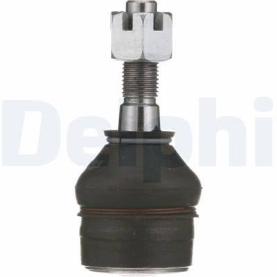 DELPHI TA6433 EAN: 5012759583630.