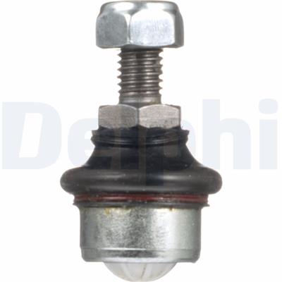 DELPHI TC1124 EAN: 5012759237212.