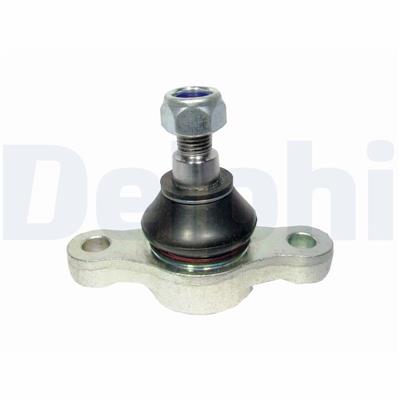 DELPHI TC1235 EAN: 5012759408360.