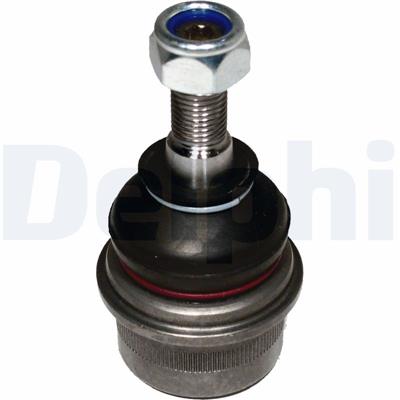 DELPHI TC2008 EAN: 5012759289587.