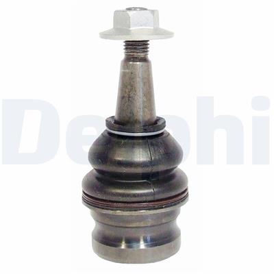 DELPHI TC2320 EAN: 5012759467299.