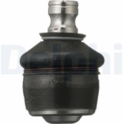 DELPHI TC233 EAN: 5012759856789.