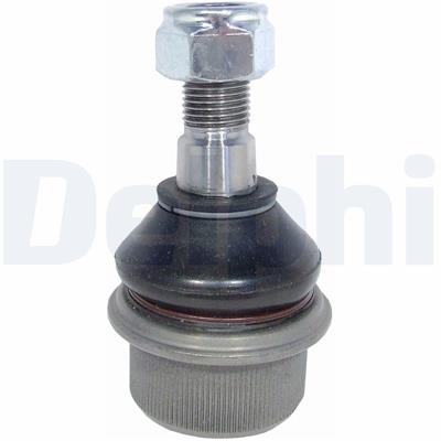DELPHI TC2361 EAN: 5012759469828.