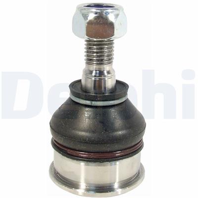 DELPHI TC2434 EAN: 5012759474389.