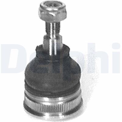 DELPHI TC254 EAN: 5012759856864.