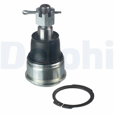 DELPHI TC2717 EAN: 5012759507797.