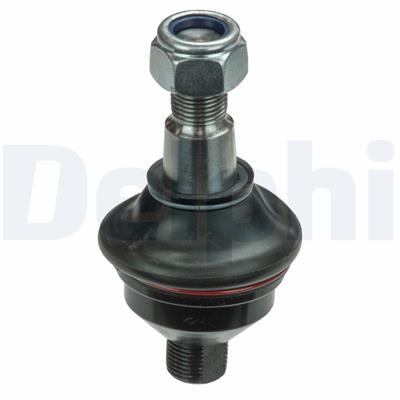 DELPHI TC290 EAN: 5012759857137.