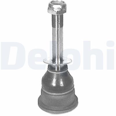 DELPHI TC360 EAN: 5012759857694.