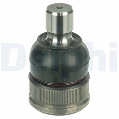 DELPHI TC3687 EAN: 5012759991763.