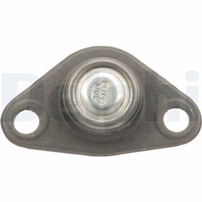 DELPHI TC418 EAN: 5012759858219.