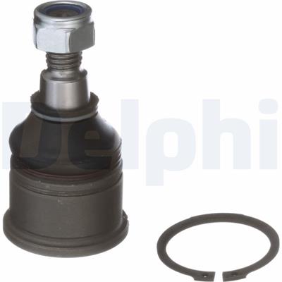 DELPHI TC437 EAN: 5012759858394.