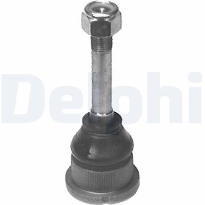 DELPHI TC508 EAN: 5012759858844.