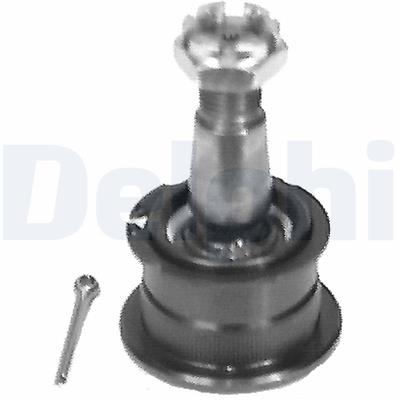 DELPHI TC595 EAN: 5012759933572.