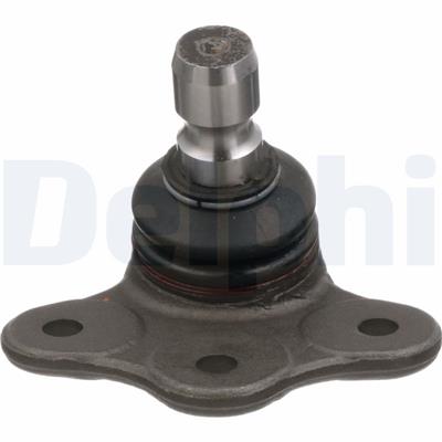 DELPHI TC687 EAN: 5012759061145.