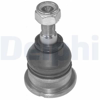 DELPHI TC696 EAN: 5012759071670.