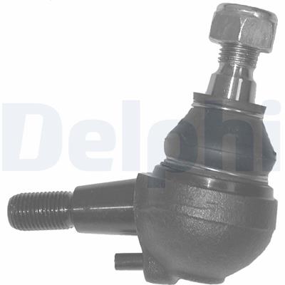 DELPHI TC835 EAN: 5012759143520.