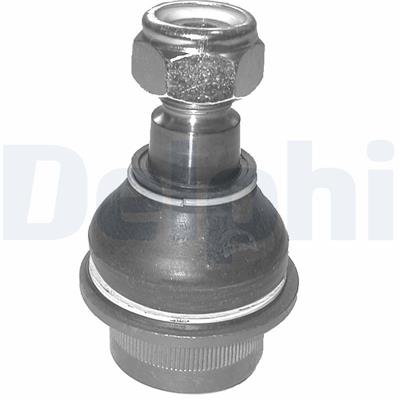 DELPHI TC888 EAN: 5012759143964.