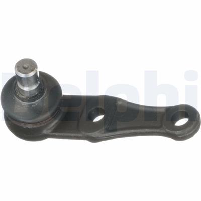 DELPHI TC897 EAN: 5012759142639.