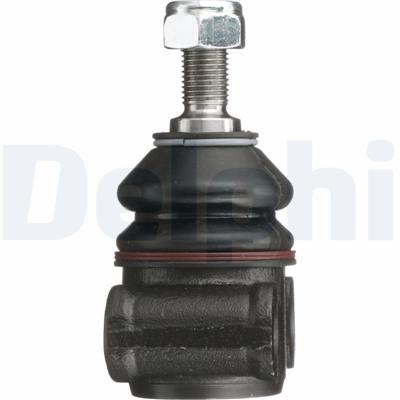 DELPHI TC98 EAN: 5012759859179.