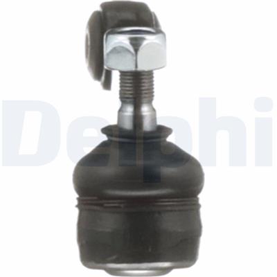 DELPHI TL355 EAN: 5012759860281.