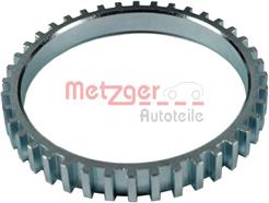 METZGER 0900158