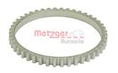 METZGER 0900259