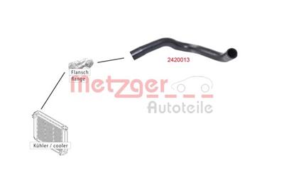 METZGER 2420013 EAN: 4062101026187.