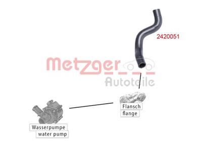 METZGER 2420051 EAN: 4062101025876.