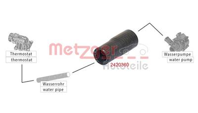 METZGER 2420360 EAN: 4062101026347.