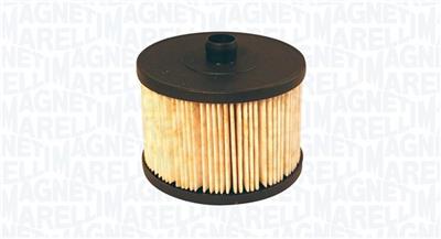 MAGNETI MARELLI 152071760867 Číslo výrobce: 71760867. EAN: 8001063520421.