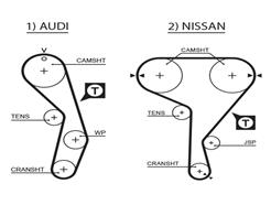 GATES T137RB RPM Racing Timing Belt