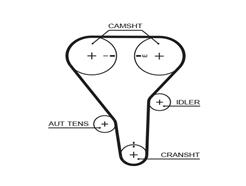 GATES 5356XS PowerGrip™