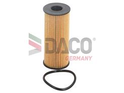 DACO Germany DFO0702