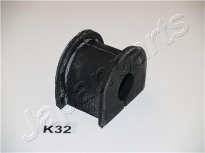 JAPANPARTS RU-K32 EAN: 8033001494358.