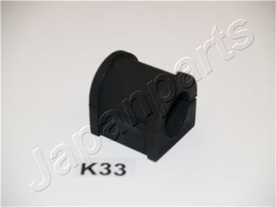 JAPANPARTS RU-K33 EAN: 8033001494372.