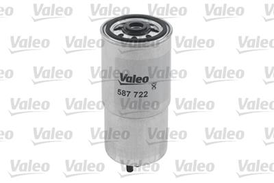 VALEO 587722 EAN: 3276425877221.