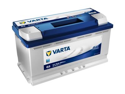 VARTA 5954020803132 Číslo výrobce: 595402080. EAN: 4016987119570.
