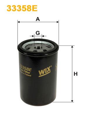 WIX FILTERS 33358E EAN: 5904608333582.